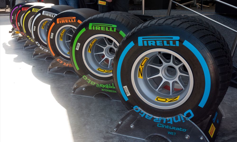 Επανεξέταση των καλύτερων ελαστικών Pirelli το 2020