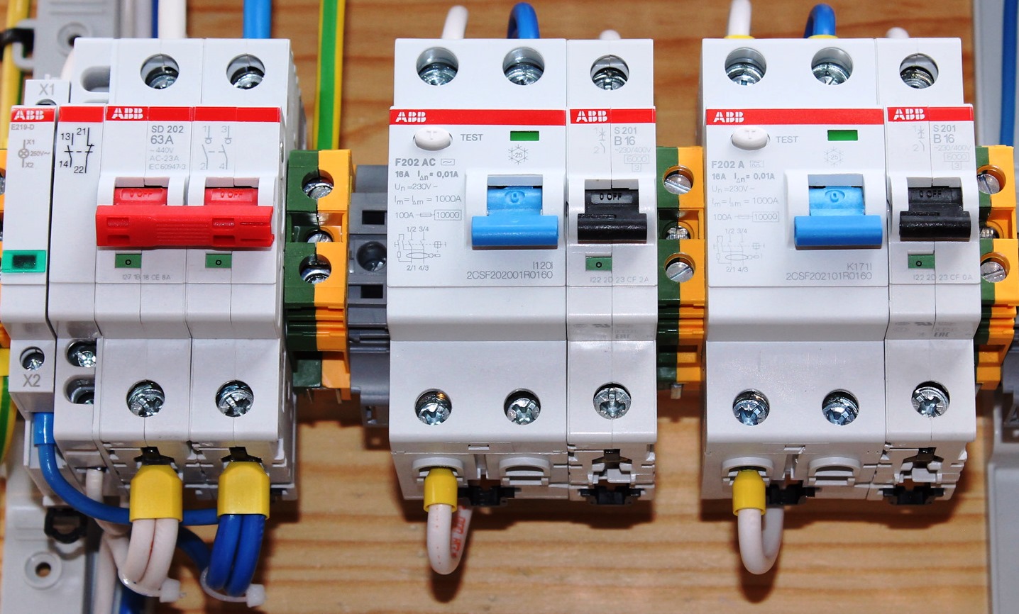Clasificación de los mejores interruptores automáticos de corriente residual para 2020